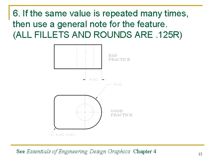 6. If the same value is repeated many times, then use a general note 6. If the same value is repeated many times, then use a general note