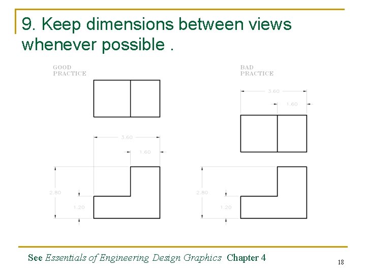 9. Keep dimensions between views whenever possible. See Essentials of Engineering Design Graphics Chapter 9. Keep dimensions between views whenever possible. See Essentials of Engineering Design Graphics Chapter