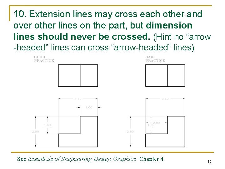 10. Extension lines may cross each other and over other lines on the part, 10. Extension lines may cross each other and over other lines on the part,