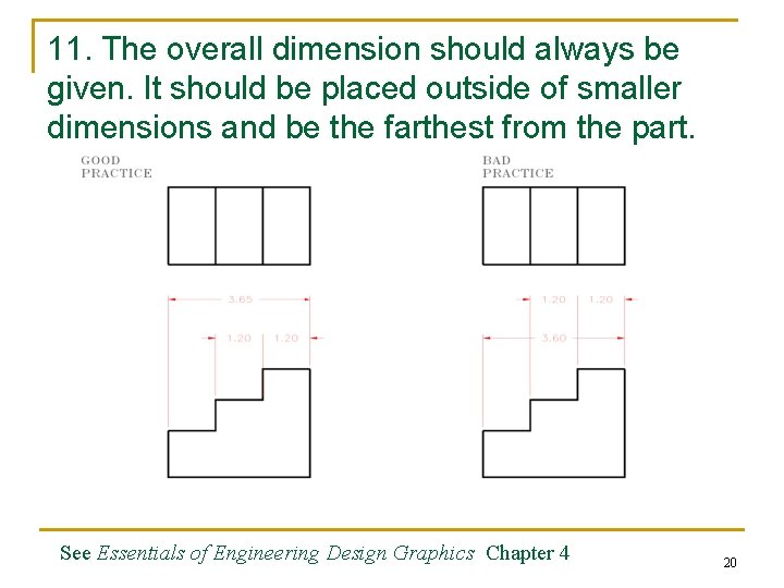 11. The overall dimension should always be given. It should be placed outside of 11. The overall dimension should always be given. It should be placed outside of