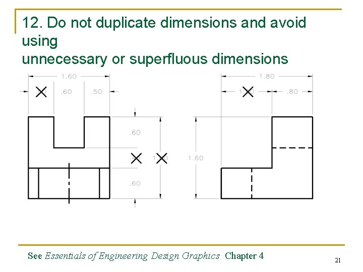 12. Do not duplicate dimensions and avoid using unnecessary or superfluous dimensions See Essentials 12. Do not duplicate dimensions and avoid using unnecessary or superfluous dimensions See Essentials
