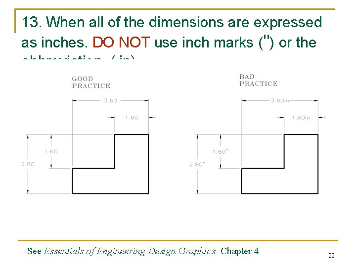 13. When all of the dimensions are expressed as inches. DO NOT use inch 13. When all of the dimensions are expressed as inches. DO NOT use inch