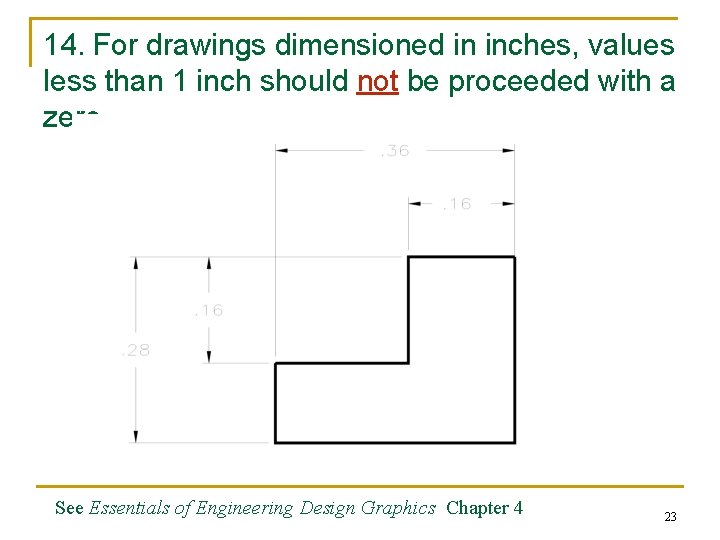 14. For drawings dimensioned in inches, values less than 1 inch should not be 14. For drawings dimensioned in inches, values less than 1 inch should not be