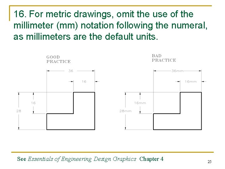 16. For metric drawings, omit the use of the millimeter (mm) notation following the 16. For metric drawings, omit the use of the millimeter (mm) notation following the