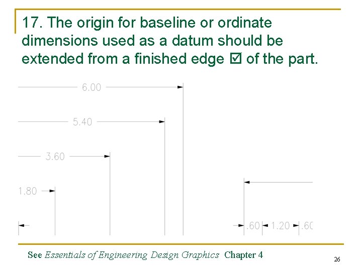 17. The origin for baseline or ordinate dimensions used as a datum should be 17. The origin for baseline or ordinate dimensions used as a datum should be