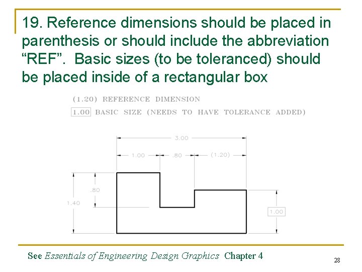 19. Reference dimensions should be placed in parenthesis or should include the abbreviation “REF”. 19. Reference dimensions should be placed in parenthesis or should include the abbreviation “REF”.