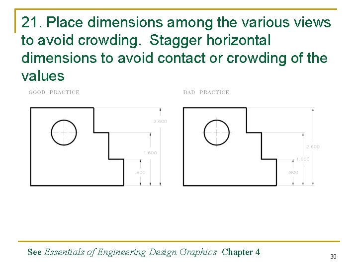 21. Place dimensions among the various views to avoid crowding. Stagger horizontal dimensions to 21. Place dimensions among the various views to avoid crowding. Stagger horizontal dimensions to