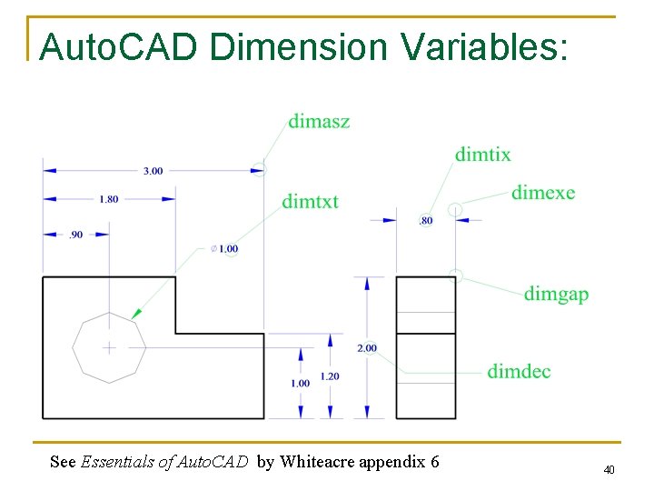 Auto. CAD Dimension Variables: See Essentials of Auto. CAD by Whiteacre appendix 6 40 Auto. CAD Dimension Variables: See Essentials of Auto. CAD by Whiteacre appendix 6 40