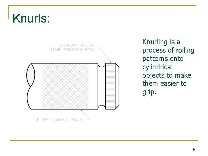 Knurls: Knurling is a process of rolling patterns onto cylindrical objects to make them Knurls: Knurling is a process of rolling patterns onto cylindrical objects to make them