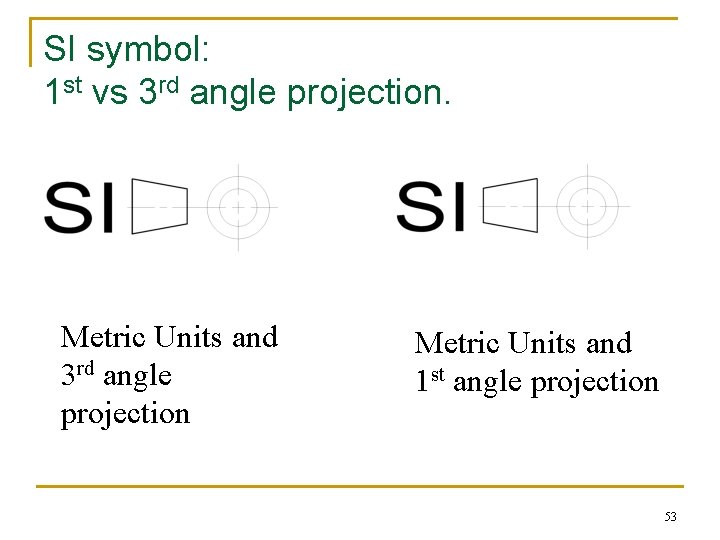 SI symbol: 1 st vs 3 rd angle projection. Metric Units and 3 rd SI symbol: 1 st vs 3 rd angle projection. Metric Units and 3 rd
