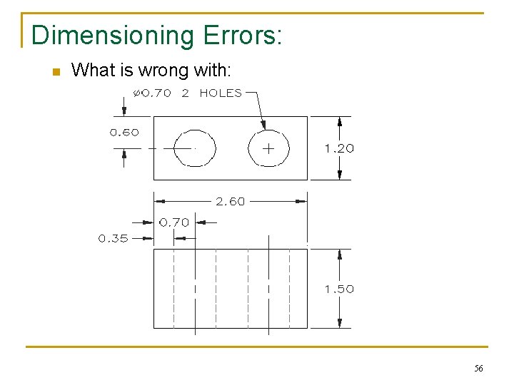 Dimensioning Errors: n What is wrong with: 56  Dimensioning Errors: n What is wrong with: 56