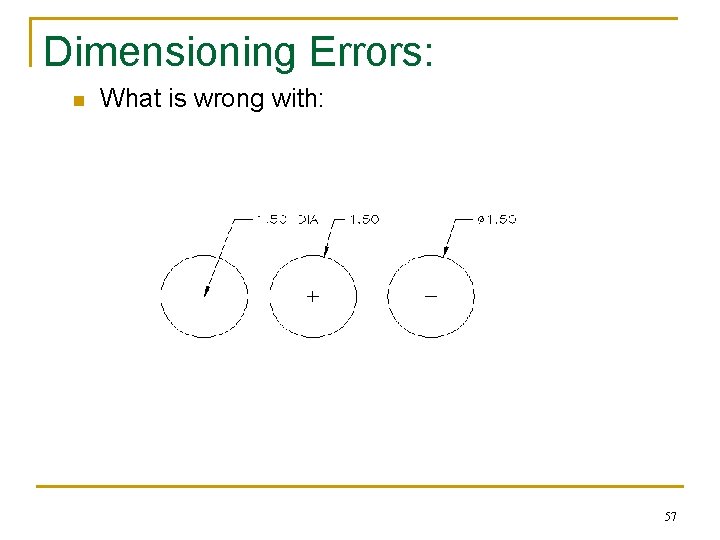 Dimensioning Errors: n What is wrong with: 57  Dimensioning Errors: n What is wrong with: 57