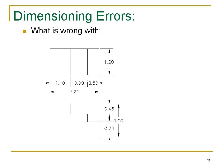 Dimensioning Errors: n What is wrong with: 58  Dimensioning Errors: n What is wrong with: 58