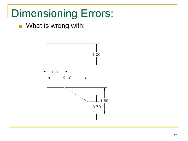 Dimensioning Errors: n What is wrong with: 59  Dimensioning Errors: n What is wrong with: 59