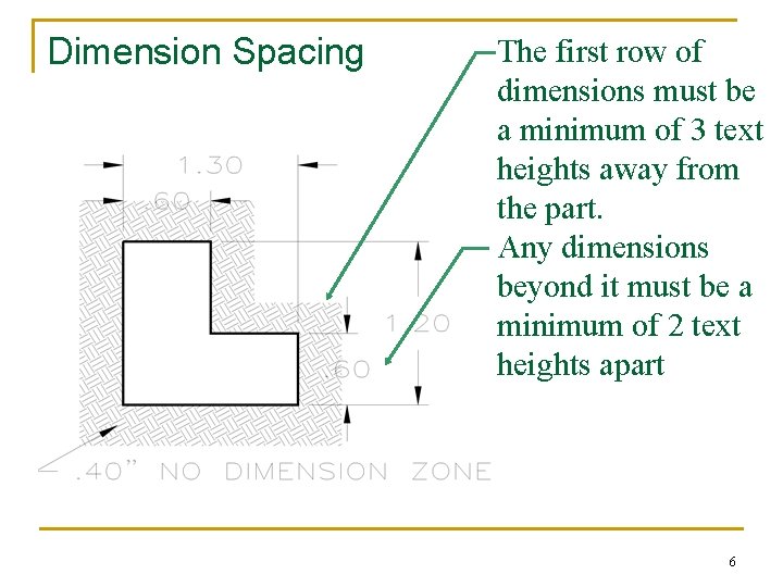 Dimension Spacing The first row of dimensions must be a minimum of 3 text Dimension Spacing The first row of dimensions must be a minimum of 3 text