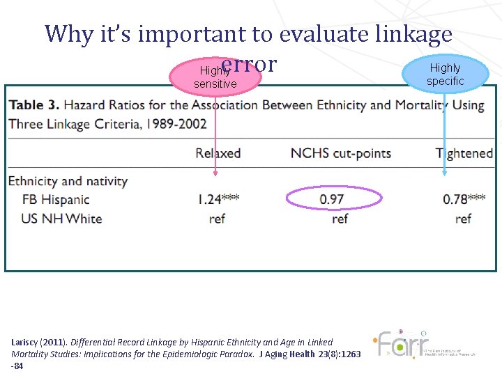 Why it’s important to evaluate linkage Highly error Highly sensitive Lariscy (2011). Differential Record