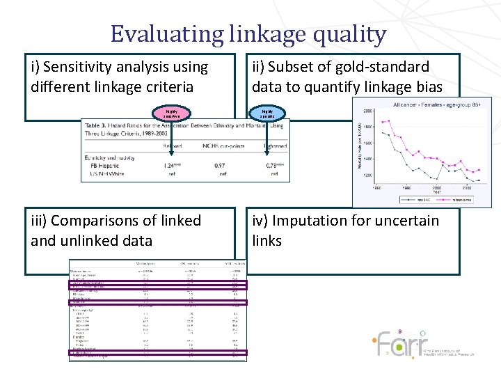 Challenges in data linkage error and bias Katie