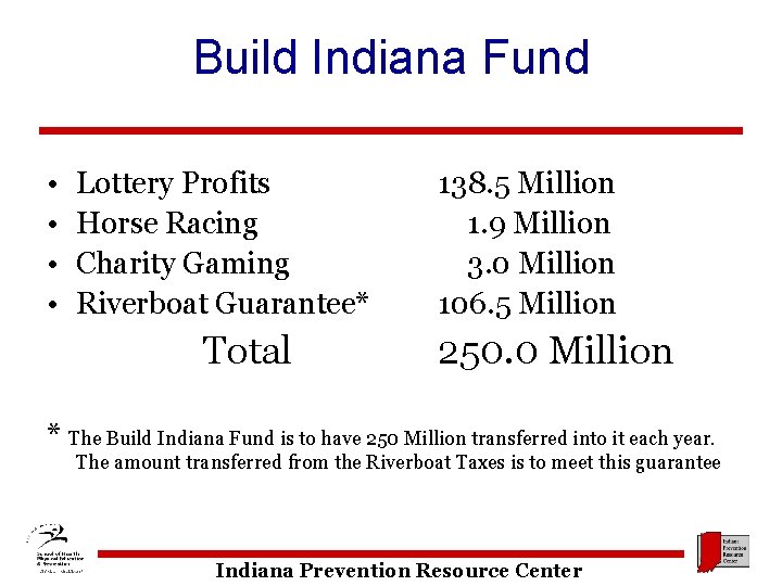Build Indiana Fund • • Lottery Profits Horse Racing Charity Gaming Riverboat Guarantee* Total
