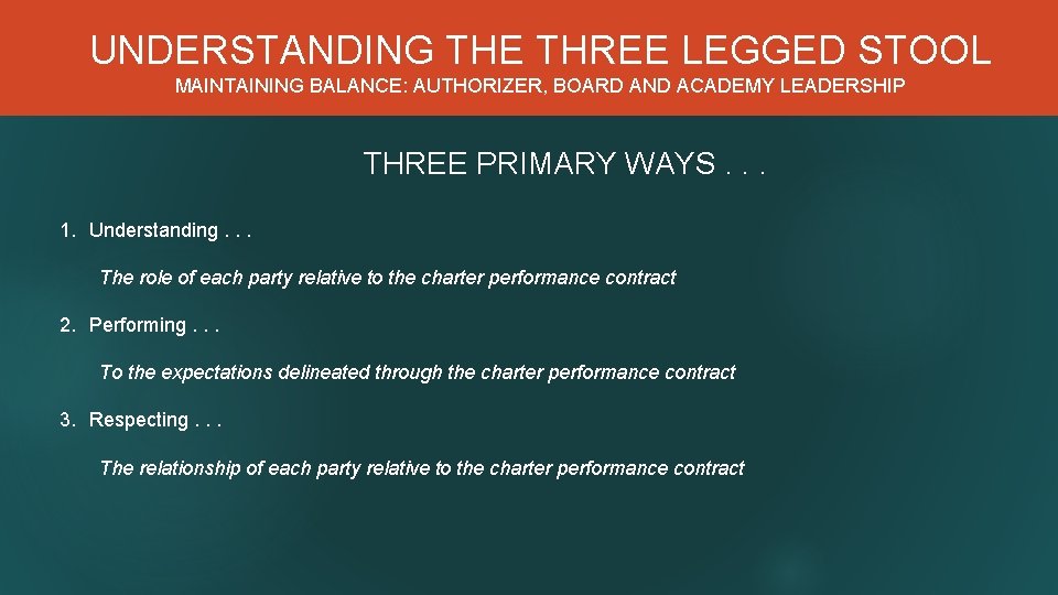 UNDERSTANDING THE THREE LEGGED STOOL MAINTAINING BALANCE: AUTHORIZER, BOARD AND ACADEMY LEADERSHIP THREE PRIMARY