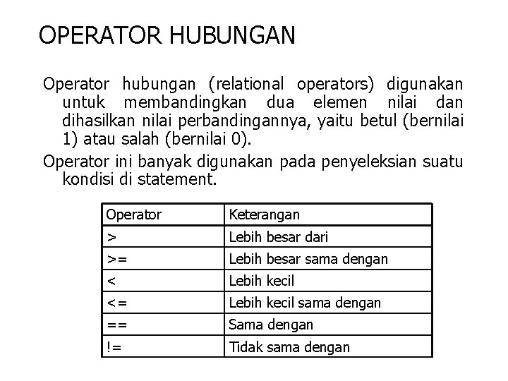 OPERATOR HUBUNGAN Operator hubungan (relational operators) digunakan untuk membandingkan dua elemen nilai dan dihasilkan