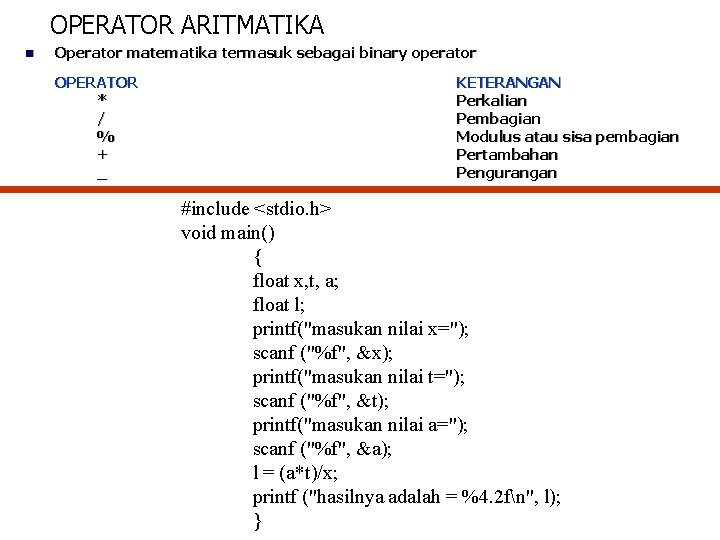 OPERATOR ARITMATIKA n Operator matematika termasuk sebagai binary operator OPERATOR * / % +