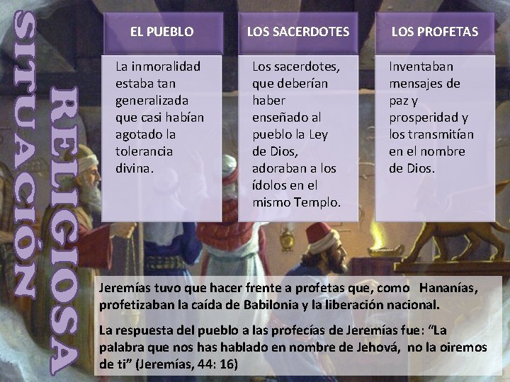 EL PUEBLO LOS SACERDOTES LOS PROFETAS La inmoralidad estaba tan generalizada que casi habían