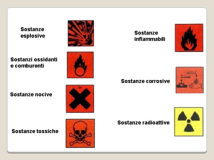 Sostanze esplosive Sostanze infiammabili Sostanzi ossidanti e comburenti Sostanze corrosive Sostanze nocive Sostanze radioattive