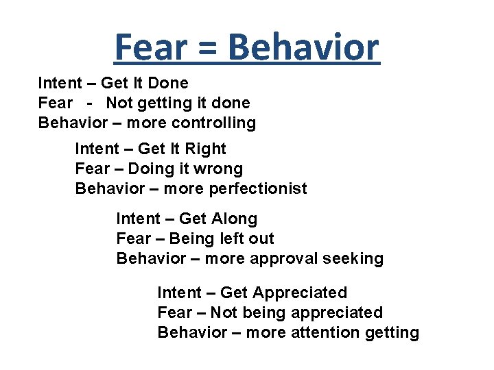 Fear = Behavior Intent – Get It Done Fear - Not getting it done