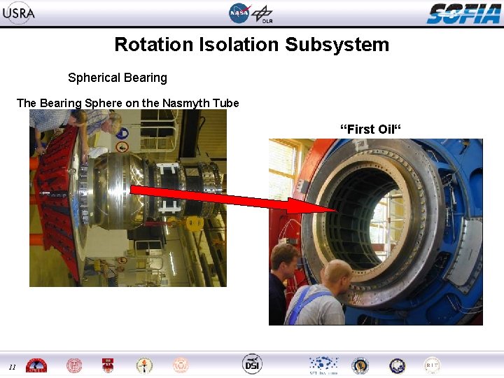 Rotation Isolation Subsystem Spherical Bearing The Bearing Sphere on the Nasmyth Tube “First Oil“