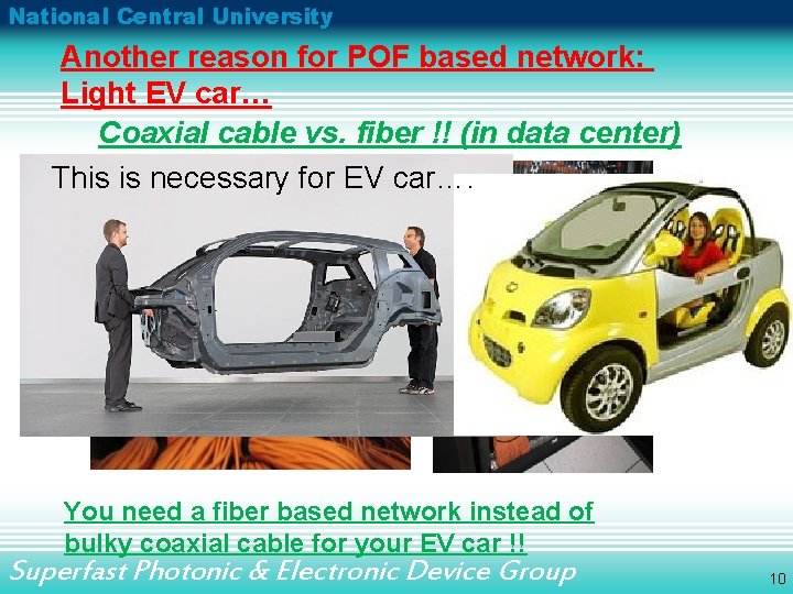 National Central University Another reason for POF based network: Light EV car… Coaxial cable