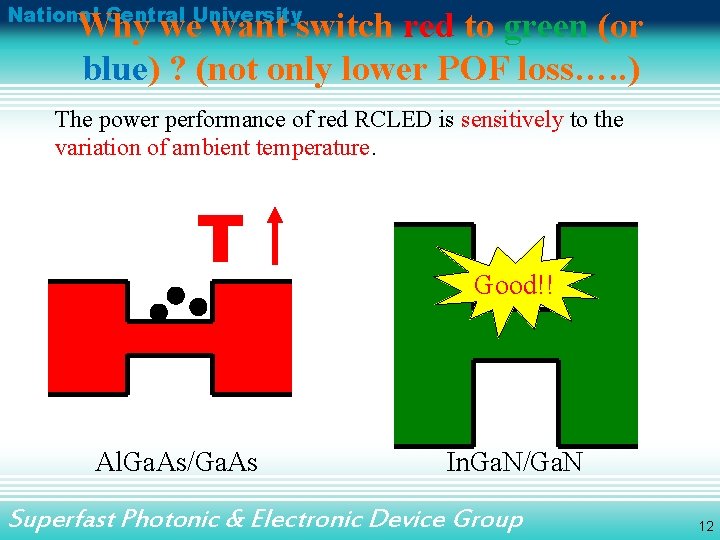 National Central University Why we want switch red to green (or blue) ? (not