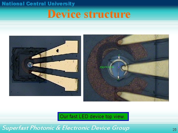 National Central University Device structure Our fast LED device top view. Superfast Photonic &