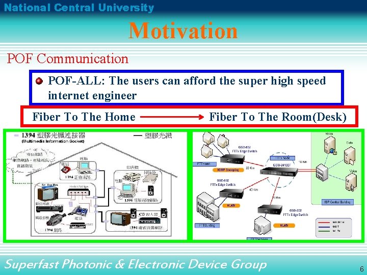 National Central University Motivation POF Communication POF-ALL: The users can afford the super high