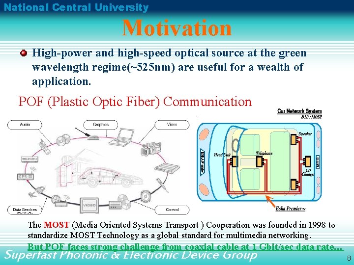 National Central University Motivation High-power and high-speed optical source at the green wavelength regime(~525