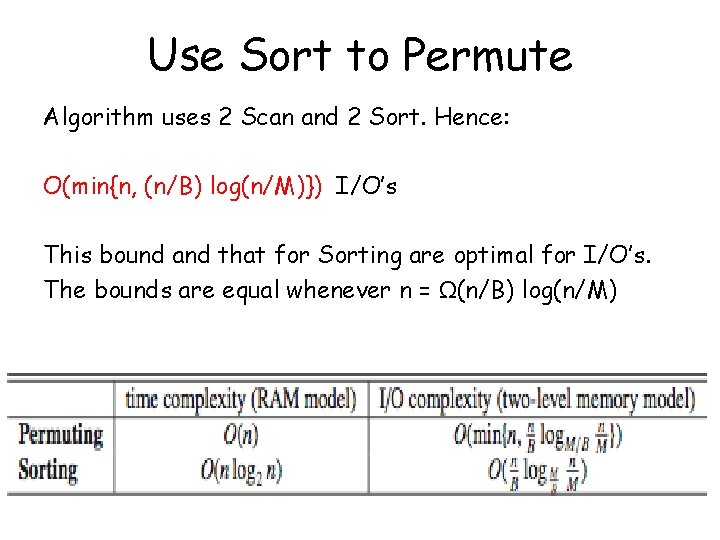 Use Sort to Permute Algorithm uses 2 Scan and 2 Sort. Hence: O(min{n, (n/B)