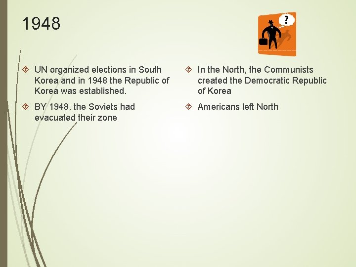 1948 UN organized elections in South Korea and in 1948 the Republic of Korea