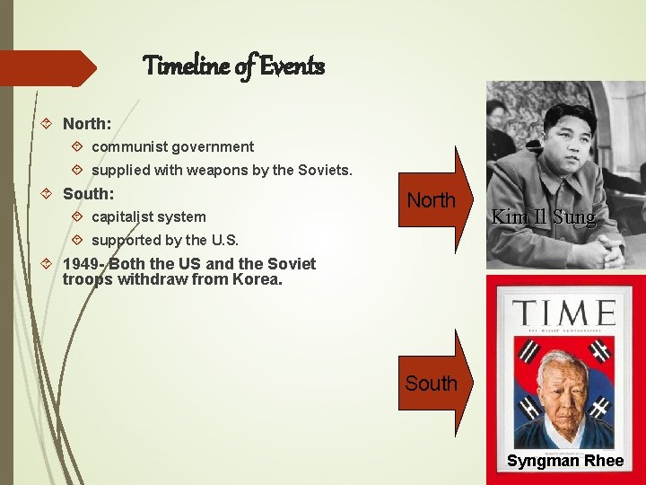 Timeline of Events North: communist government supplied with weapons by the Soviets. South: capitalist