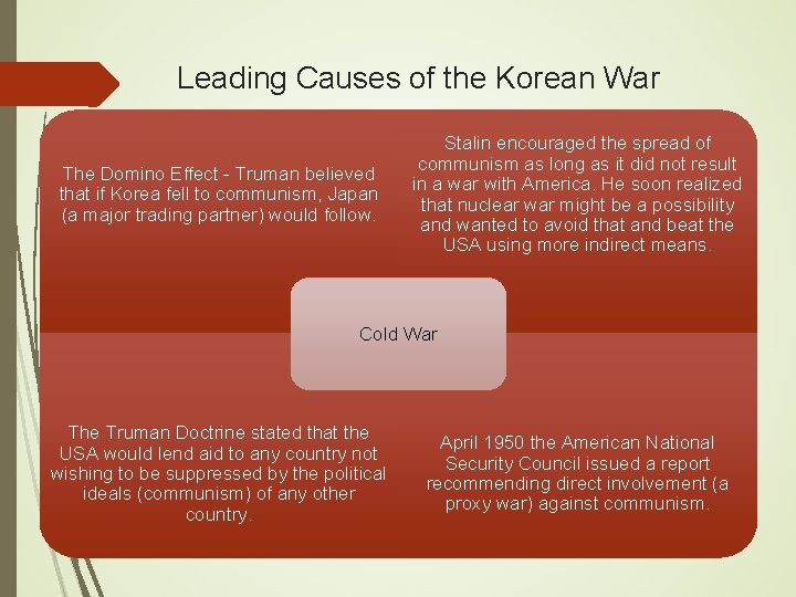 Leading Causes of the Korean War The Domino Effect - Truman believed that if