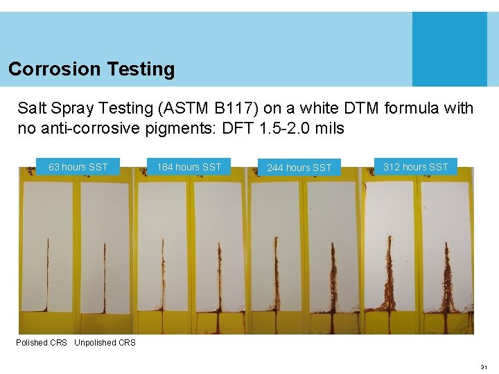 Corrosion Testing Salt Spray Testing (ASTM B 117) on a white DTM formula with
