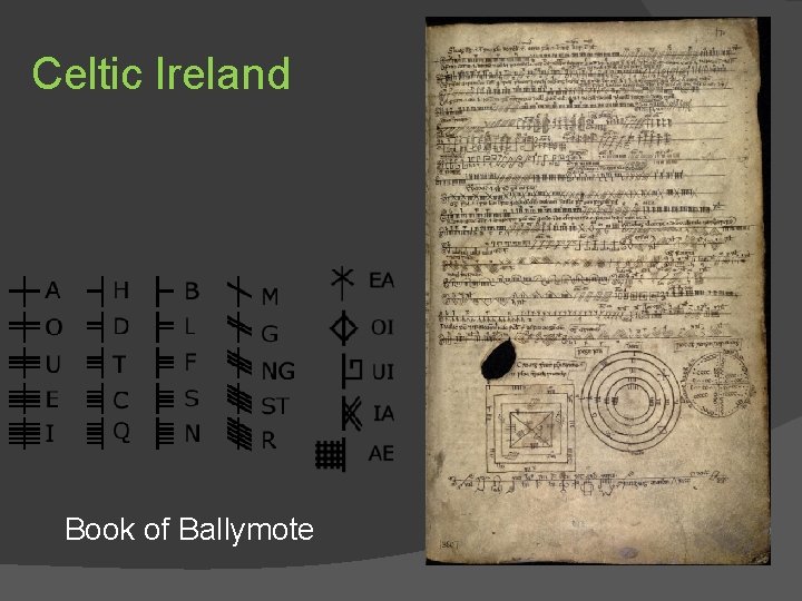 Celtic Ireland Book of Ballymote Ardmore Ogham 