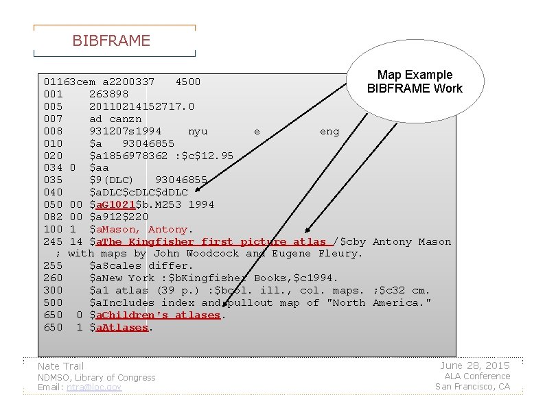 BIBFRAME Map Example 01163 cem a 2200337 4500 BIBFRAME Work 001 263898 005 20110214152717.