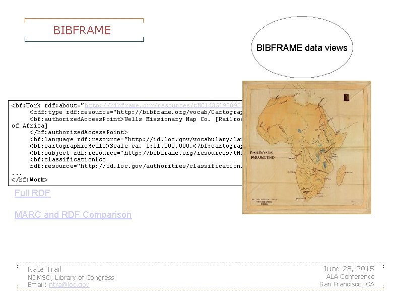 BIBFRAME data views <bf: Work rdf: about="http: //bibframe. org/resources/t. MC 1435198093/15981101 "> <rdf: type