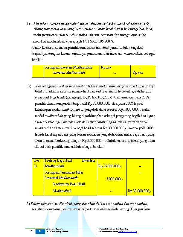 Jika nilai investasi mudharabah turun sebelum usaha dimulai disebabkan rusak, hilang atau factor lain