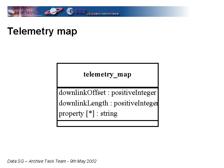Telemetry map telemetry_map downlink. Offset : positive. Integer downlink. Length : positive. Integer property