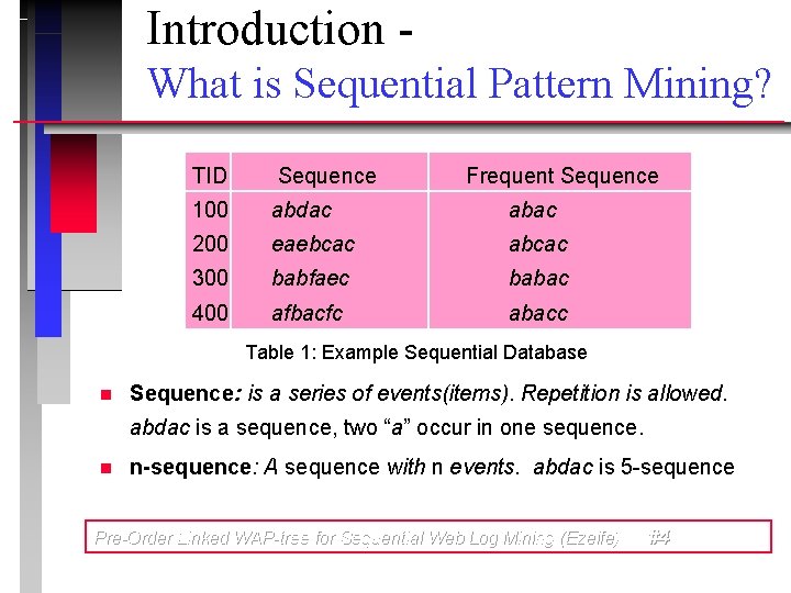 Introduction What is Sequential Pattern Mining? TID Sequence Frequent Sequence 100 abdac abac 200