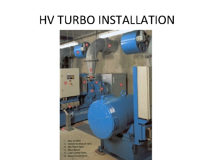 HV TURBO INSTALLATION 