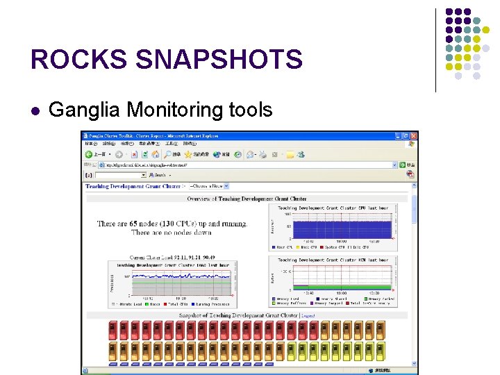 ROCKS SNAPSHOTS l Ganglia Monitoring tools 