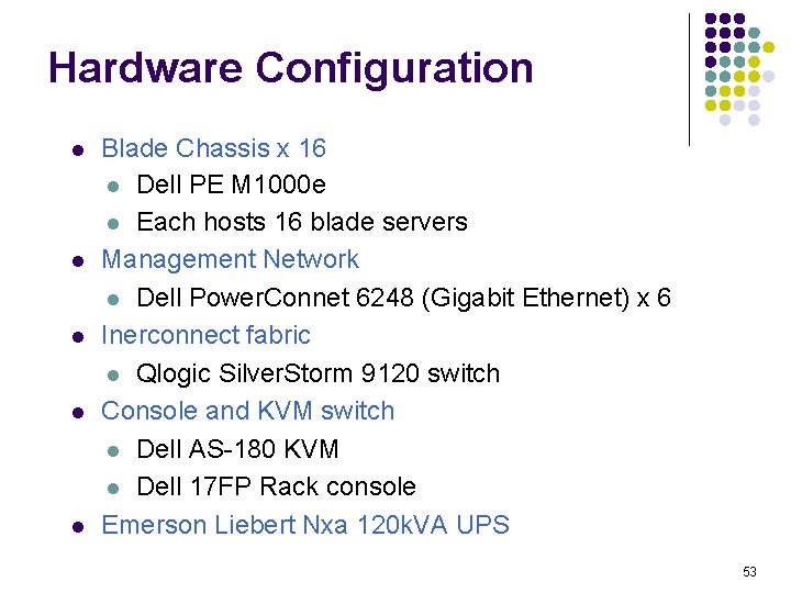 Hardware Configuration l l l Blade Chassis x 16 l Dell PE M 1000