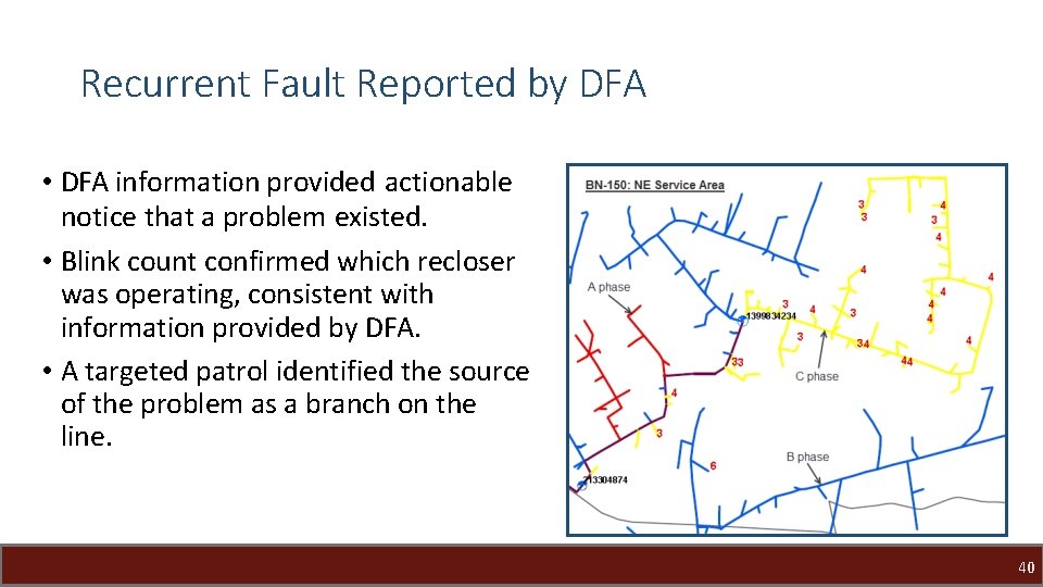 Recurrent Fault Reported by DFA • DFA information provided actionable notice that a problem