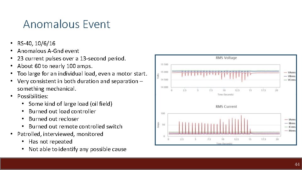 Anomalous Event RS-40, 10/6/16 Anomalous A-Gnd event 23 current pulses over a 13 -second